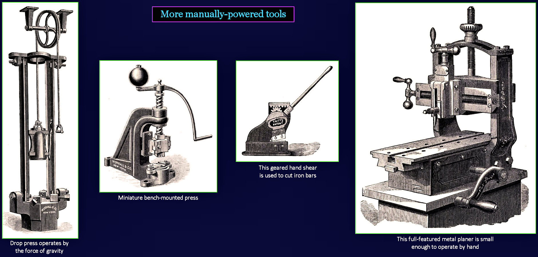 Manual metal-working machines, 1860s